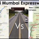 Mumbai to Delhi Distance